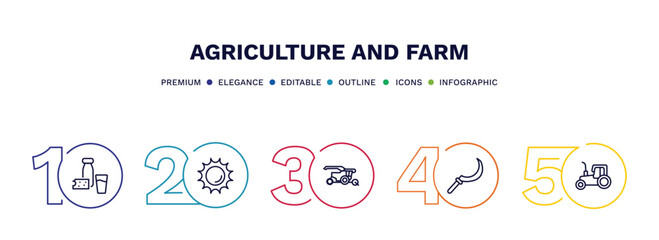 set of agriculture and farm thin line icons. agriculture and farm outline icons with infographic template. linear icons such as milk products, sunny, harvester, sickle, tractor vector.