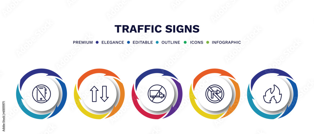 Poster set of traffic signs thin line icons. traffic signs outline icons with infographic template. linear icons such as no mobile phone, two ways, no trucks, no turn right, fire vector.