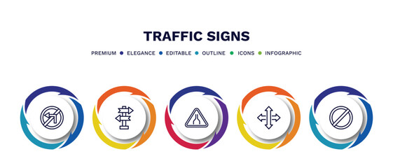 set of traffic signs thin line icons. traffic signs outline icons with infographic template. linear icons such as no turn, crossroad, narrow road, crossroads, forbidden vector.