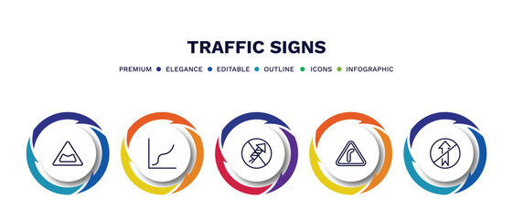 set of traffic signs thin line icons. traffic signs outline icons with infographic template. linear icons such as pothole, curves, no fireworks, right bend, no straight vector.