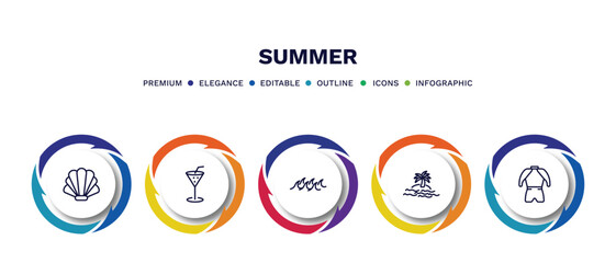 set of summer thin line icons. summer outline icons with infographic template. linear icons such as seashell, refreshing cold drink, ocean, island, wetsuit vector.