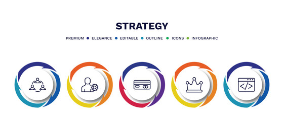set of strategy thin line icons. strategy outline icons with infographic template. linear icons such as collaboration, admin, card, king, coding vector.