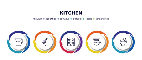 set of kitchen thin line icons. kitchen outline icons with infographic template. linear icons such as pitcher, honey dipper, stove, coffee pot, mortar vector.