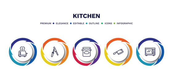 set of kitchen thin line icons. kitchen outline icons with infographic template. linear icons such as toaster, knife sharpener, jar, cleaver, microwave oven vector.