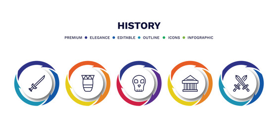 set of history thin line icons. history outline icons with infographic template. linear icons such as sword, ancient jar, skull, ancient, swords vector.