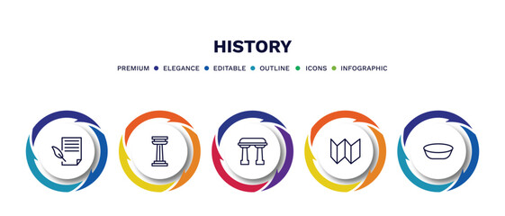 set of history thin line icons. history outline icons with infographic template. linear icons such as poster, columns, arc, trifold, bowl vector.