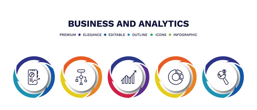 set of business and analytics thin line icons. business and analytics outline icons with infographic template. linear icons such as mobile stock data, flow chart, charts, chart pie, market research