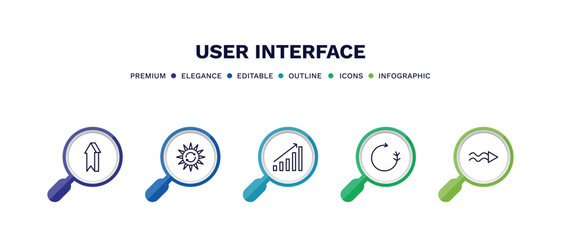 set of user interface thin line icons. user interface outline icons with infographic template. linear icons such as 3d up arrow, solar recycle, evolution, spinning left arrow, undulating arrow
