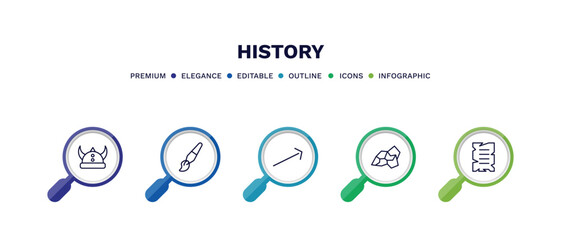 set of history thin line icons. history outline icons with infographic template. linear icons such as viking helmet, brushes, arrow, stone, old paper vector.