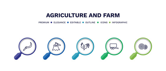 set of agriculture and farm thin line icons. agriculture and farm outline icons with infographic template. linear icons such as sickle, wood chop, rooster, trailer, hay bale vector.