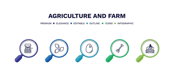 set of agriculture and farm thin line icons. agriculture and farm outline icons with infographic template. linear icons such as water well, seed, egg, pitchfork, farm products vector.