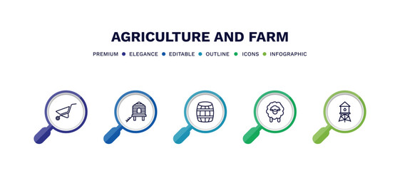 set of agriculture and farm thin line icons. agriculture and farm outline icons with infographic template. linear icons such as barrow, chicken coop, barrell, sheep, water tower vector. © Abstract