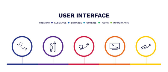 set of user interface thin line icons. user interface outline icons with infographic template. linear icons such as scribble broken line, increase success, swirly arrow, display size, swirly