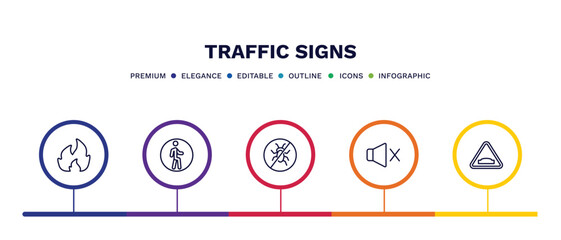 set of traffic signs thin line icons. traffic signs outline icons with infographic template. linear icons such as fire, pedestrian, no insects, no sound, humps vector.