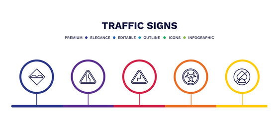 set of traffic signs thin line icons. traffic signs outline icons with infographic template. linear icons such as bump, lane, right reverse bend, nuclear, no gambling vector.