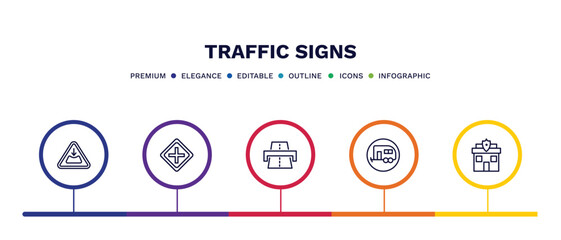 set of traffic signs thin line icons. traffic signs outline icons with infographic template. linear icons such as pothole, intersection, highway, caravan, police station vector.