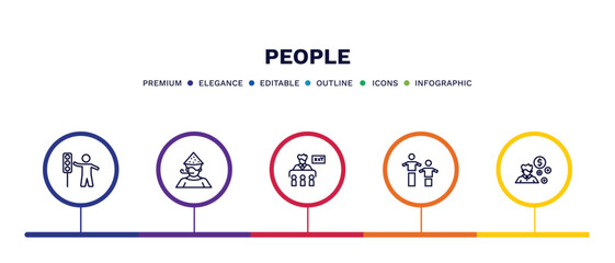 Fototapeta premium set of people thin line icons. people outline icons with infographic template. linear icons such as traffic hand, man partying, teacher and students, team work success, book keeper vector.