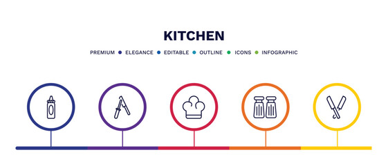 set of kitchen thin line icons. kitchen outline icons with infographic template. linear icons such as sauce, knife sharpener, chef hat, salt and pepper, knives vector.