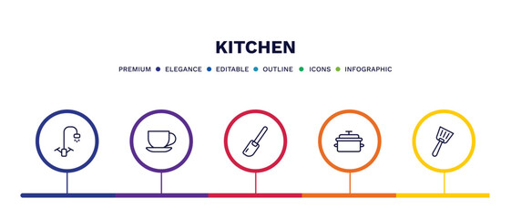 set of kitchen thin line icons. kitchen outline icons with infographic template. linear icons such as kitchen tap, tea cup, paddle, stew pot, spatula vector.