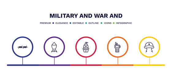 set of military and war and thin line icons. military and war outline icons with infographic template. linear icons such as barbed, depth charge, naval, two way radio, military helmet vector.