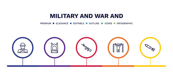 set of military and war and thin line icons. military and war outline icons with infographic template. linear icons such as soldier, backpack, automatic gun, pull up, airplane bomb vector.