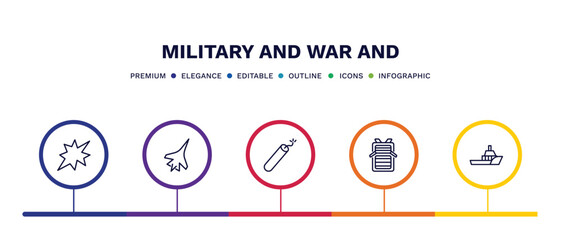 set of military and war and thin line icons. military and war outline icons with infographic template. linear icons such as explosion, jet, dynamite, army backpack, army boat vector.