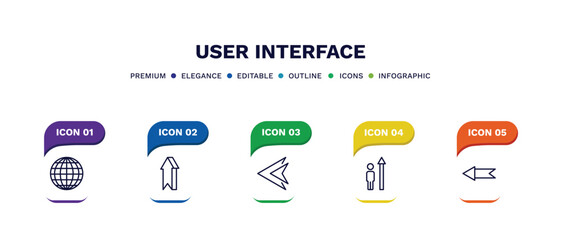 Naklejka premium set of user interface thin line icons. user interface outline icons with infographic template. linear icons such as worldgrid, 3d up arrow, arrowheads, increase success, back arrow vector.