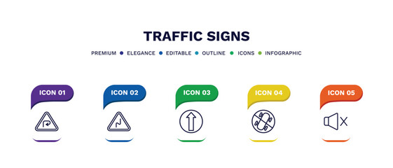 set of traffic signs thin line icons. traffic signs outline icons with infographic template. linear icons such as degree curve road, right reverse bend, ahead only, no skating, no sound vector.