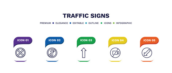 set of traffic signs thin line icons. traffic signs outline icons with infographic template. linear icons such as no stopping, no straight, straight, no video, keep left vector.