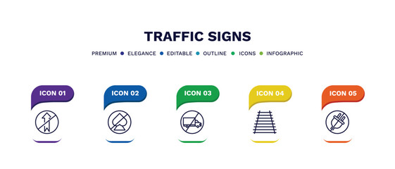 set of traffic signs thin line icons. traffic signs outline icons with infographic template. linear icons such as no straight, no gambling, no trucks, railway, plug vector.