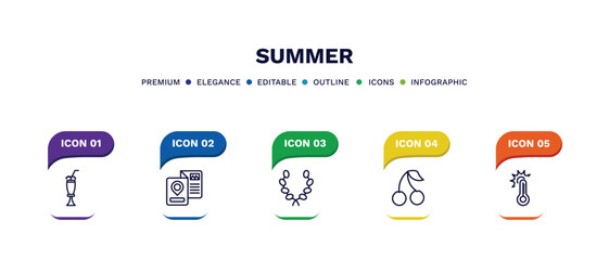 set of summer thin line icons. summer outline icons with infographic template. linear icons such as milkshake, travel guide, wreath, cherries, summer temperature vector.