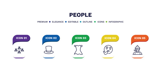 set of people thin line icons. people outline icons with infographic template. linear icons such as team success, tall hat, women dress, thinking smile, man partying vector.