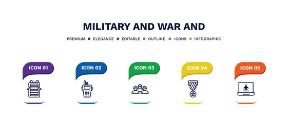 set of military and war and thin line icons. military and war outline icons with infographic template. linear icons such as army backpack, walkie talkie, brigade, veteran, computer vector.