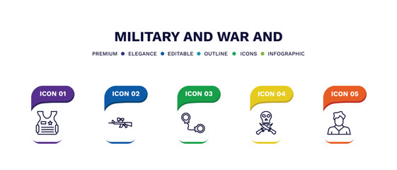 set of military and war and thin line icons. military and war outline icons with infographic template. linear icons such as bulletproof, air force, pair of handcuffs, skull army, civilian vector.