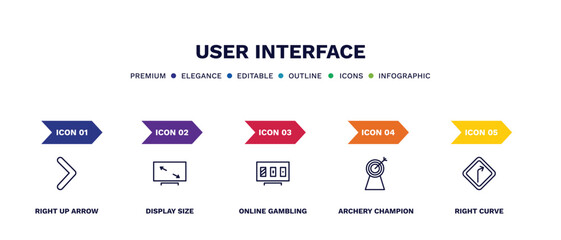 set of user interface thin line icons. user interface outline icons with infographic template. linear icons such as right up arrow, display size, online gambling, archery champion, right curve