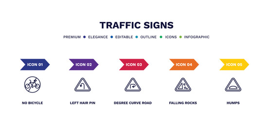 set of traffic signs thin line icons. traffic signs outline icons with infographic template. linear icons such as no bicycle, left hair pin, degree curve road, falling rocks, humps vector.