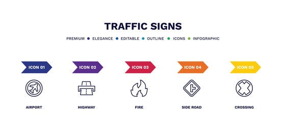 set of traffic signs thin line icons. traffic signs outline icons with infographic template. linear icons such as airport, highway, fire, side road, crossing vector.