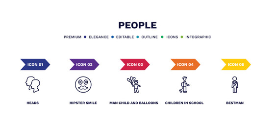 set of people thin line icons. people outline icons with infographic template. linear icons such as heads, hipster smile, man child and balloons, children in school, bestman vector.