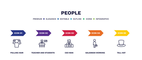 set of people thin line icons. people outline icons with infographic template. linear icons such as pulling hair, teacher and students, ceo man, salesman working, tall hat vector.