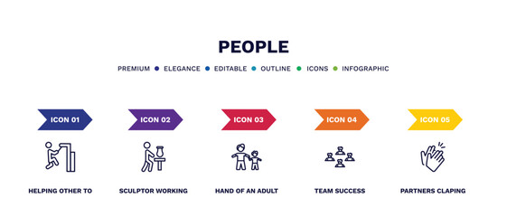 set of people thin line icons. people outline icons with infographic template. linear icons such as helping other to jump, sculptor working, hand of an adult, team success, partners claping hands