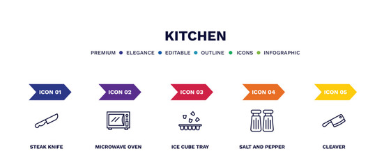 set of kitchen thin line icons. kitchen outline icons with infographic template. linear icons such as steak knife, microwave oven, ice cube tray, salt and pepper, cleaver vector.
