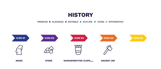set of history thin line icons. history outline icons with infographic template. linear icons such as moais, stone, 1642648169517100-12.eps,,,,,, ancient jar, ancient weapon vector.