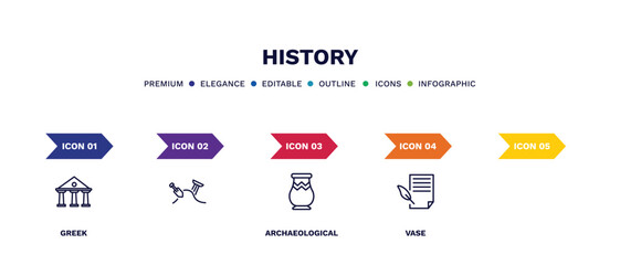 set of history thin line icons. history outline icons with infographic template. linear icons such as greek, , archaeological, vase, poster vector.