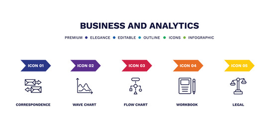 set of business and analytics thin line icons. business and analytics outline icons with infographic template. linear icons such as correspondence, wave chart, flow chart, workbook, legal vector.