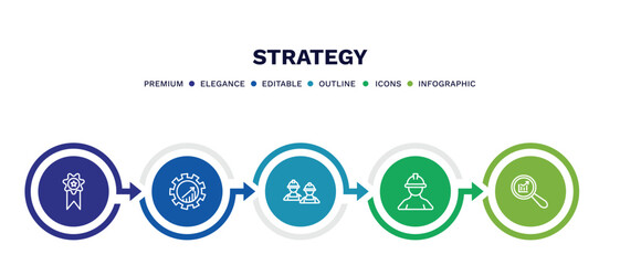 set of strategy thin line icons. strategy outline icons with infographic template. linear icons such as award, business, workers, worker, analysis vector.