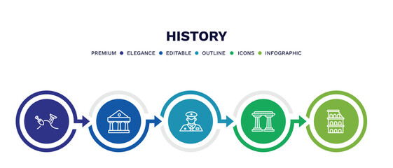 set of history thin line icons. history outline icons with infographic template. linear icons such as archaeological, pantheon, policeman, pillars, colosseum vector.