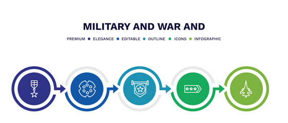 set of military and war and thin line icons. military and war outline icons with infographic template. linear icons such as militaty medal, chamber, patriot, shoulder strap, fighter plane vector.