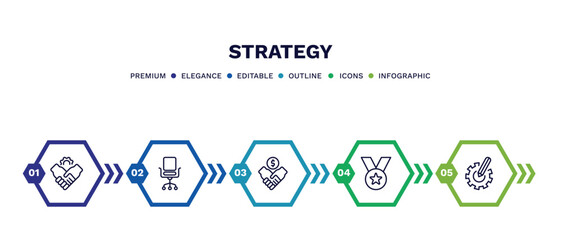 set of strategy thin line icons. strategy outline icons with infographic template. linear icons such as partner, desk chair, deal, medal, resource vector.