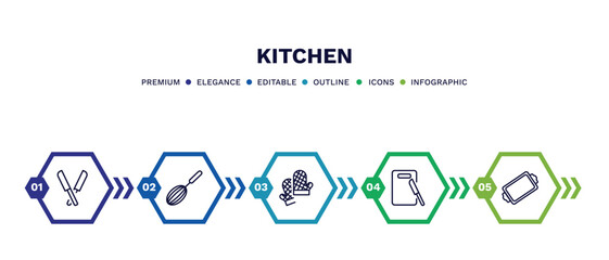 set of kitchen thin line icons. kitchen outline icons with infographic template. linear icons such as knives, beater, kitchen mitten, board, tray vector.