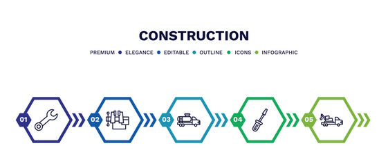 set of construction thin line icons. construction outline icons with infographic template. linear icons such as round wrench, , tank truck, truck with crane